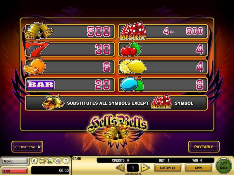 50 Nemokami sukimai šiuo metu adresu 888 Kazino